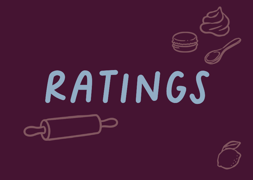 Reviewkaartje met menu-items x Patisjanne - Menukaarten Menukaarten - Reviewkaartje met menu-items x Patisjanne
