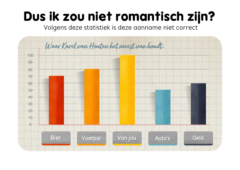 Dus ik zou niet romantisch zijn valentijnskaart - Valentijnskaarten Valentijnskaarten - Dus ik zou niet romantisch zijn valentijnskaart