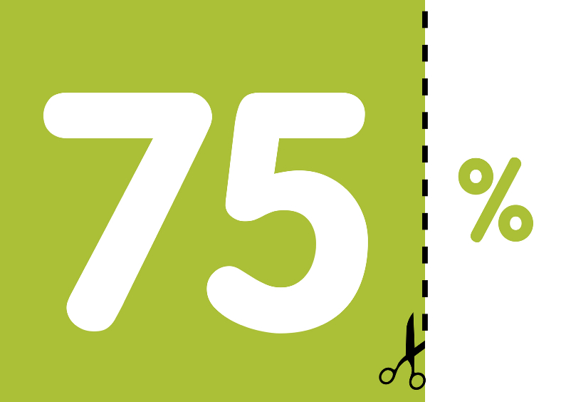 75 procent groen - OT - Verjaardagskaarten Verjaardagskaarten - 75 procent groen - OT